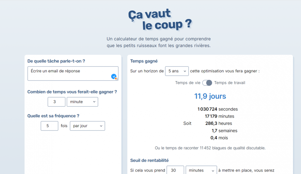 Comment gagner du temps : 3 étapes pour alléger sa journée de travail ...